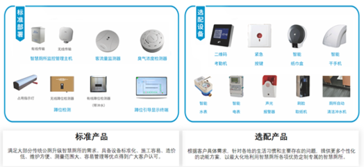 高速服務區(qū):智慧廁所讓&ldquo;方便&rdquo;更方便