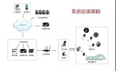 第四屆全國十佳文博技術(shù)產(chǎn)品及服務(wù)推介活動獲獎名單揭曉，技術(shù)創(chuàng)新賦能文化遺產(chǎn)保護